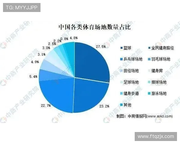 探索全球体育发展趋势与未来挑战，推动体育产业创新与国际化发展