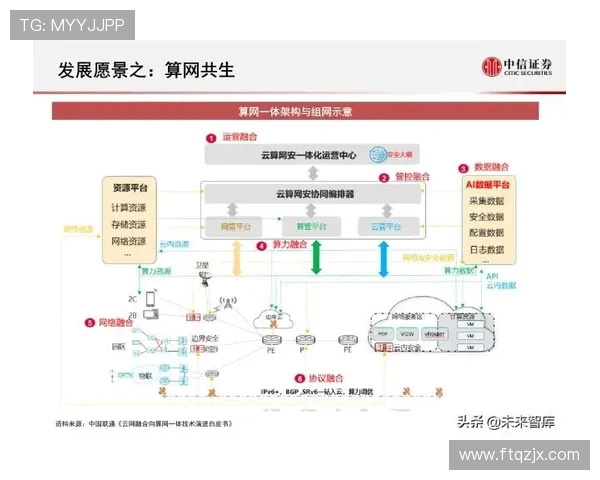 展望新时代乒乓球技战术发展与全球交流融合趋势深入研究分析探索 展望新时代乒乓球技战术发展与全球交流融合趋势深入研究分析探索