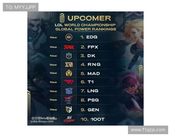 DOTA2耐力排行榜揭晓EDG战队荣登第九名引发热议