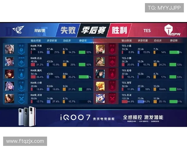 TES战术解析：深入探讨王者荣耀中的盯防体系与团队协作策略