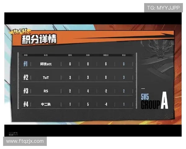 杭州乒乓球队在全国锦标赛积分榜上以94分稳居第一名展现强劲实力