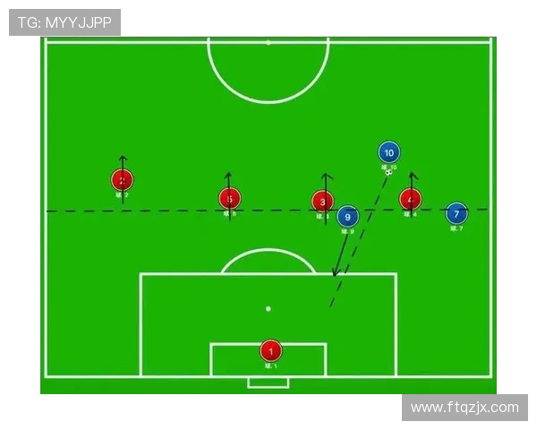 足球新手必看：从零开始的技术入门与实战技巧全攻略