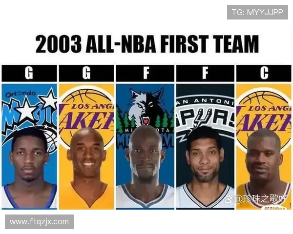 2002年科比与麦迪的巅峰对决揭示了NBA传奇球员的竞争魅力与篮球艺术